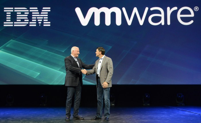 IBM Cloud for VMware&nbsp;Solutions